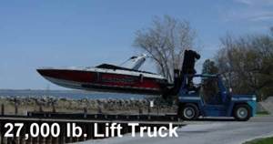 Marine 365, Inc Puts the Fun Back in Boating